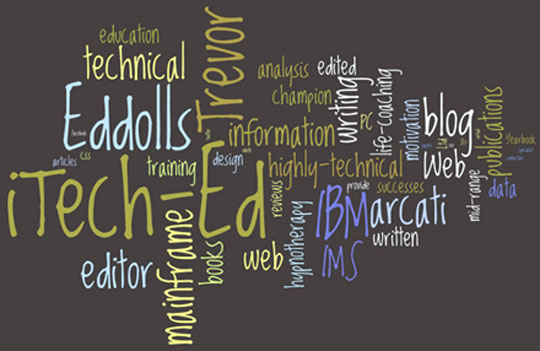 Wordle Wordle